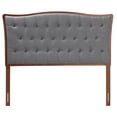 thumbnail image 3 of Baxton Studio Nikita Classic and Traditional Grey Fabric and Walnut Brown Finished Wood King Size Headboard, 3 of 8