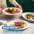 thumbnail image 2 of Restaurant Food Plate Dish Plate for Serving 4Pcs Material, 2 of 4