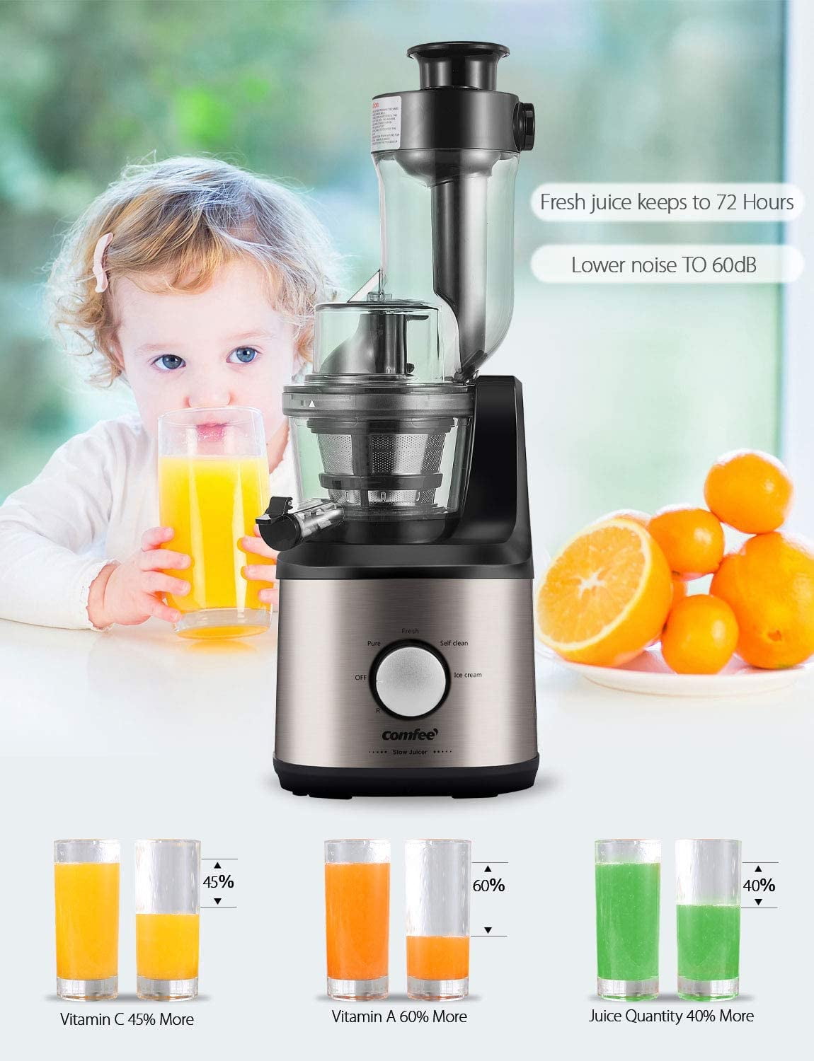 juicer dellar
