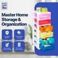 thumbnail image 2 of Open Box Really Useful Box 3.5 Litre Storage Tower Transparent Rainbow Drawer, 2 of 7