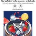 thumbnail image 2 of Mini Mélangeur, Mélangeur Portable Rechargeable par USB, Mélangeur à Smoothies 300 ml, Portable, Fruits et Légumes, Mini Mélangeur Électrique[594], 2 of 4