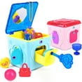 thumbnail image 2 of Faire Semblant de Jouer Kit Son Interactif Faire Semblant Jouet pour les Filles, 2 of 10