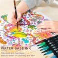 thumbnail image 4 of Toorise 100Colors Double Tip Brush Pens Washable Double Brush Marker Pens Multifunctional Art Markers Set Practical Paint Markers Set with Fine and Brush Tip for Sketching Drawing Coloring, 4 of 10
