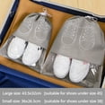 thumbnail image 1 of Large Capacity Waterproof Non-Woven Storage Bags 5-Piece Set For Shoes Travel Clothes, 1 of 9