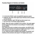 thumbnail image 2 of MesaSe HDMI Audio Splitter  HDMI Audio Extractor HDMI to Optical Spdif, 2 of 7