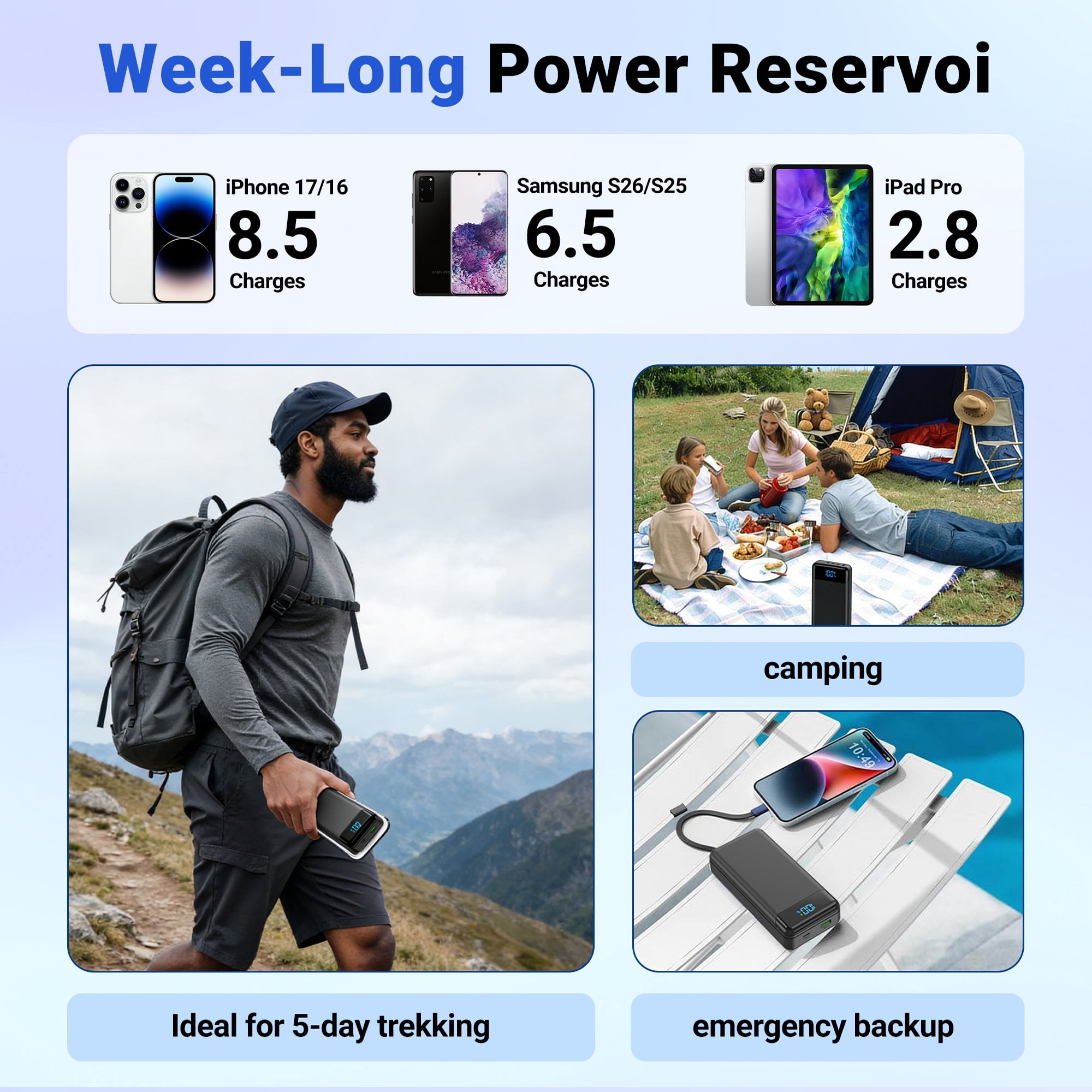 Tilnce 40000mAh Power Bank, 22.5W PD Fast Charging Portable Charger with 3 Built-in Cables and 2 Ports, Smart LED Display, NTC Safe External Battery Pack for iPhone 17 16 15, Samsung, Camping