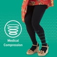 thumbnail image 5 of Juzo 2002 30-40 mmHg Soft Pantyhose w/ Open Toe-Size IV-Cinnamon, 5 of 6