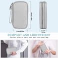 thumbnail image 3 of Cable Organizer Pouch Electronic Accessories Carry Case Portable Waterproof Double Layers Storage Bag for Cord, Charger,Phone,Earphone,Travel Essentials (Gray), 3 of 10