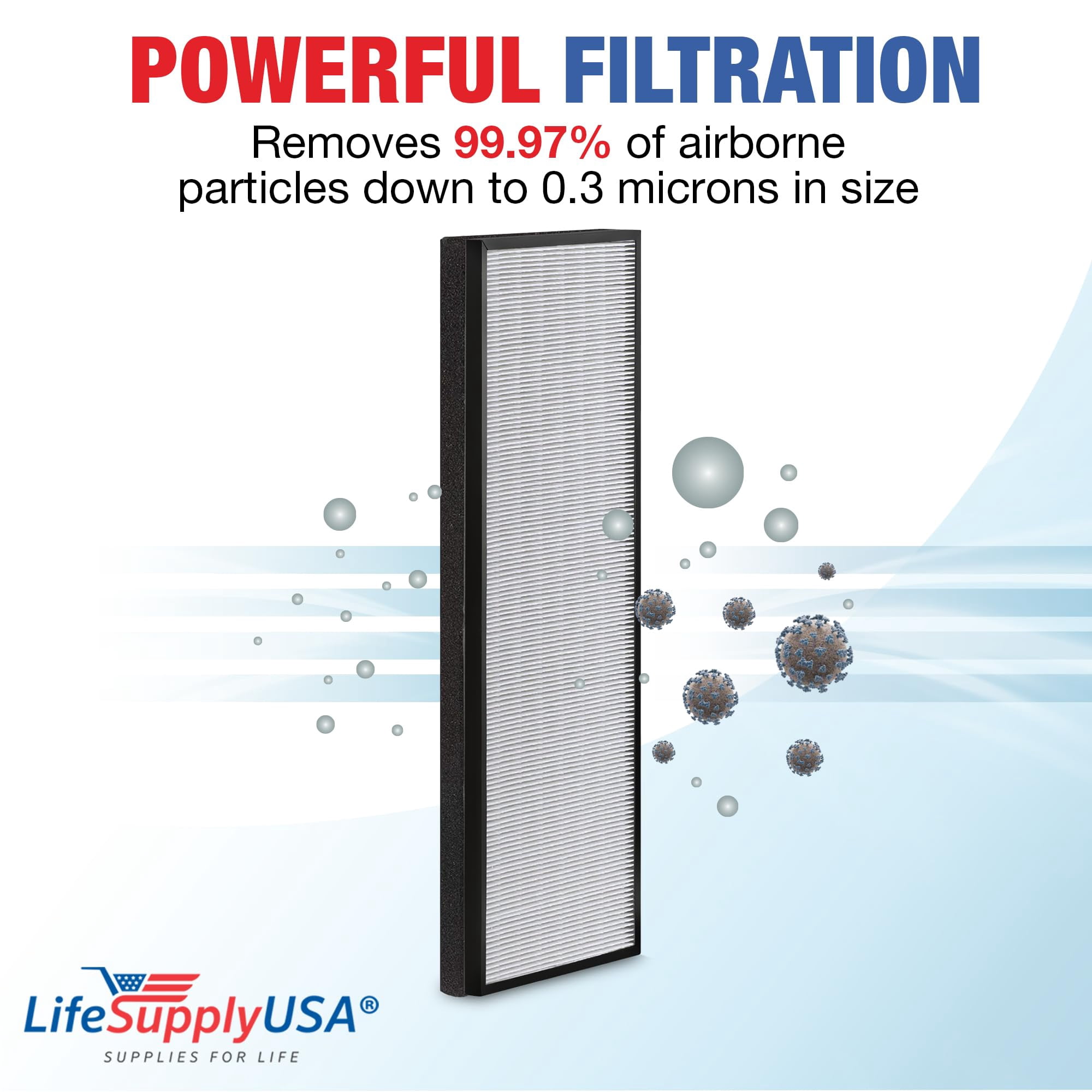 LifeSupplyUSA True HEPA Filter Replacement Compatible with Rowenta XD6070, XD6075 fits PU4010 - PU4015, PU4020 - PU4025 Intense Pure Air Purifier