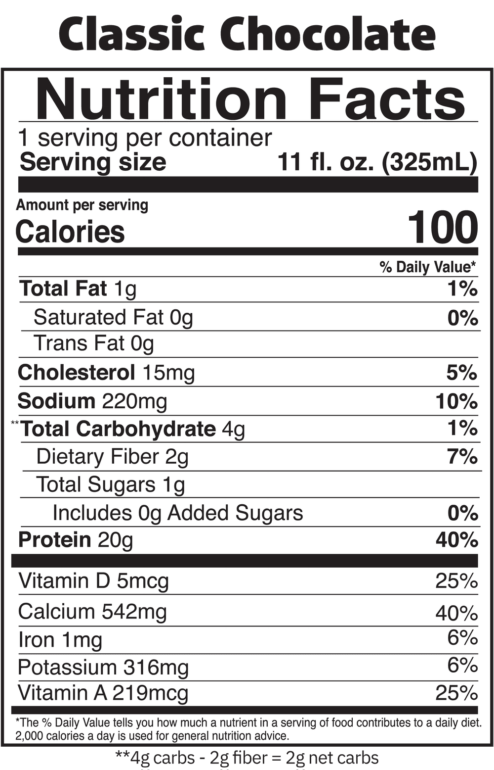 Slate Milk Classic Chocolate, High Protein Milk Shake, 20g Protein, 1g Sugar, 100 Calories, 11 fl oz, 12 Cans