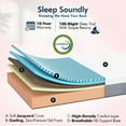 thumbnail image 5 of Renanim SFE Adjustable Bed with Mattress & Massage, Split King Adjustable Bed Frame + Firm Mattress - Cooling Gel Memory Foam Mattress, USB, Under Bed Light, Wireless Remote, 5 of 7