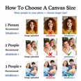 thumbnail image 3 of Kit de Peinture Diamant 5D Personnalisé - Carré Complet & Rond Personnalisé, 3 of 10