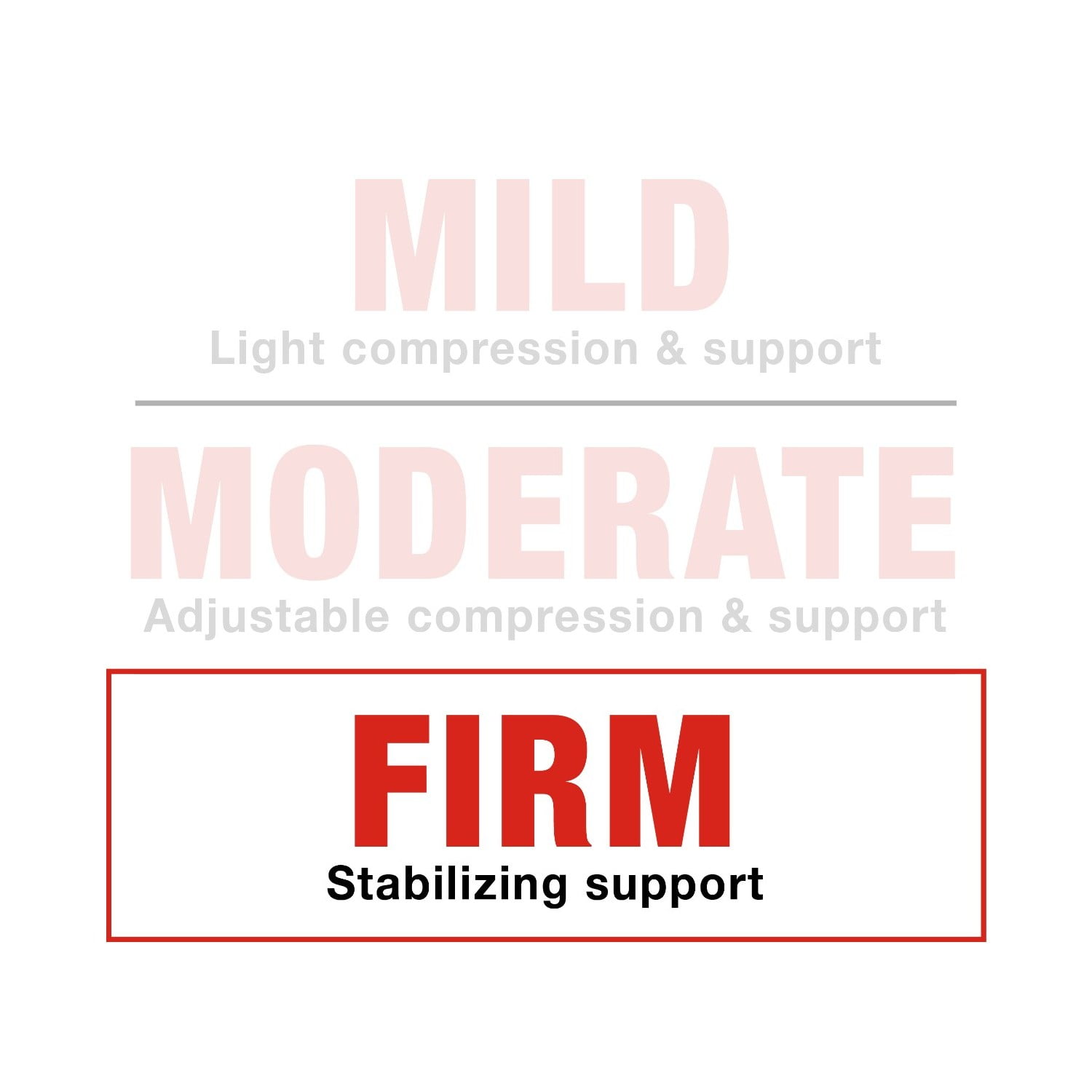 ACE Brand Carpal Tunnel Wrist Stabilizer, Left Wrist, Firm Stability, All Day Wear, 1 Support