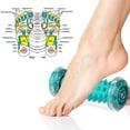 thumbnail image 5 of Juego de rodillos de masaje de pies y bola de masaje con púas para aliviar la fascitis plantar, dolor de arco del pie en el talón, terapia de puntos gatillo, recuperación muscular, alivio de, 5 of 5
