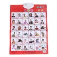 thumbnail image 2 of Occupations Learning Poster,Family Members Occupations Poster Occupations Poster Wall Chart Educational Poster Chart Tailored for Perfection, 2 of 8