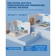 thumbnail image 2 of 18000 BTU Dual Zone Mini Split Air Conditioner Heater, 9000 BTU Each Indoor Unit, 24 SEER2 Wifi Enabled Cooling Heating System for 2 Rooms, 2 of 7