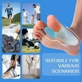 thumbnail image 6 of Promifun 10 Packs Bunion Cushion Protector Pads Toe Separator Gel Shield Foot Pain Relief Calluses Corns,Blue, 6 of 6