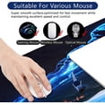 thumbnail image 5 of Gaming Anime Mouse Pad XXL Extra Large Mouse Pad for Desk 35x15.7x0.12inch Desk Mat Extended Keyboard Mouse Pad with Personalized Design for Laptop, Computer PC (Sea Wave), 5 of 5