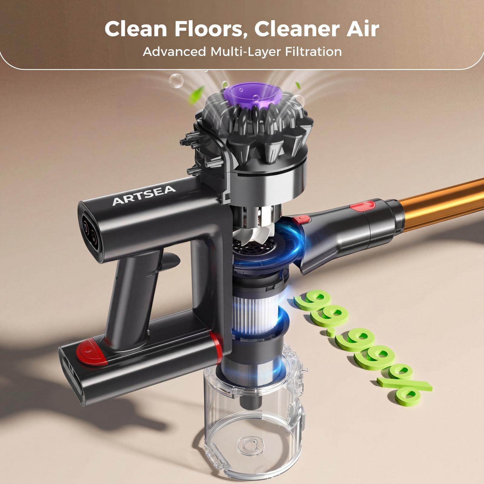 ARTSEA Cordless Stick Vacuum, 450W, 40kPa, 3-in-1, Gold photo 5