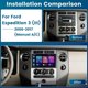 thumbnail image 2 of Estereo Ford Expedition III 2006-2017 Carplay Android 2G+32G, 2 of 7