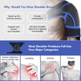 thumbnail image 4 of Shoulder Brace, Shoulder Pad Comfortable To Wear 4 Direction  For Joint Pain Relief M( Version), 4 of 8