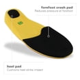 thumbnail image 4 of Plantillas deportivas Spenco Polysorb para caminantes/corredores, talla mujer 7-8.5/hombre 6-7.5, 4 of 8