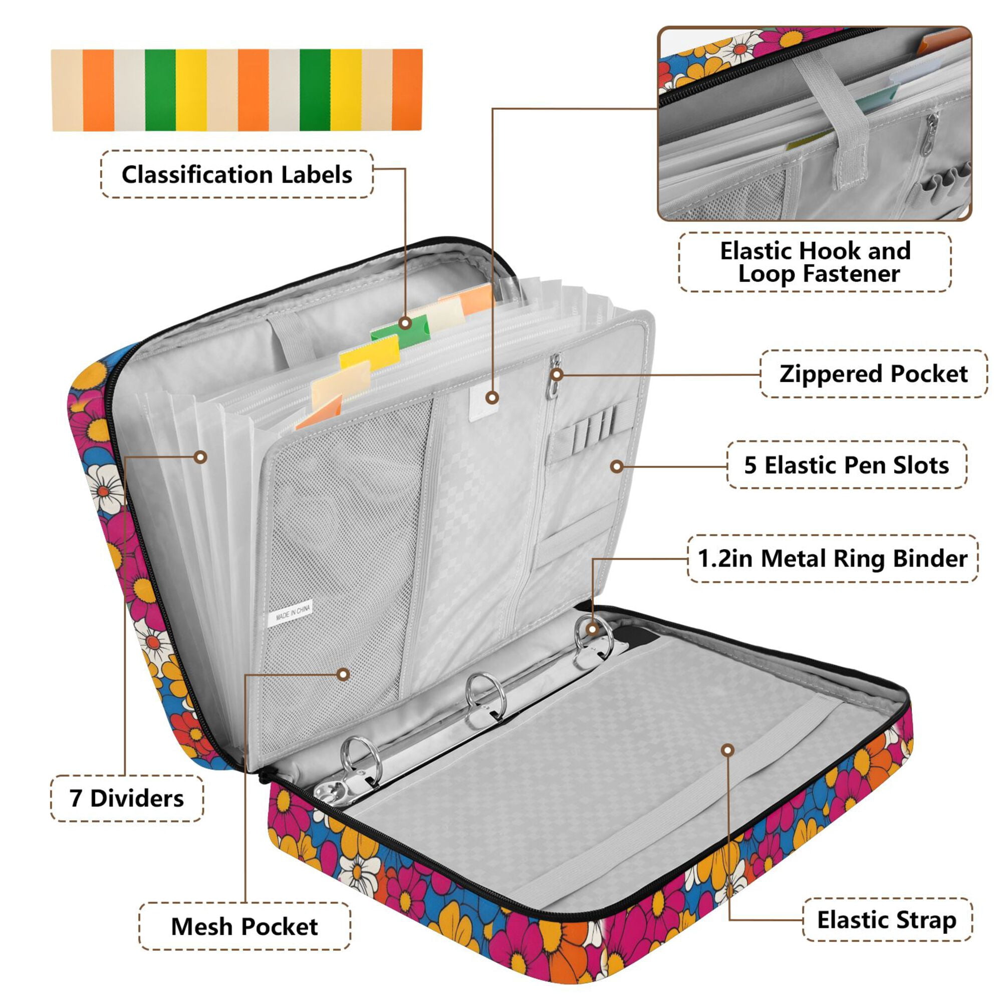 FORMRS Accordion File Folder A4 Size 7-Pocket Expanding Document Organizer Bag with 3 Ring Binder, Red Whimsical Floral