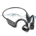 thumbnail image 4 of Auriculares deportivos shamjiam conducción ósea abierta 5.1 para entrenamientos, 4 of 9