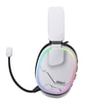 thumbnail image 6 of ONIKUMA 2.4GHz Wireless Gaming Headset for PS5/PS4/PC/Switch, Gaming Headphone with Noise-Canceling Mic, 7.1 Stereo Surround Sound, RGB Light, 60H Battery Life-White, 6 of 12
