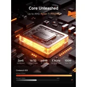 MINISFORUM MS-A2 Mini Workstation AMD Ryzen 9 9955HX(16C/32T, up to 5.4GHz) 32GB RAM 1TB SSD Mini PC, HDMI/2xUSB-C Triple Display Mini PC, 2x2.5G LAN Port|10G SFP+ Port, Support M.2 2280/22110/U.2 SS