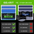 thumbnail image 3 of GearIT Pre-Terminated Cat 6 Ethernet Cables for Home & Office Network, Black 14-ft 10 Pack, 3 of 9