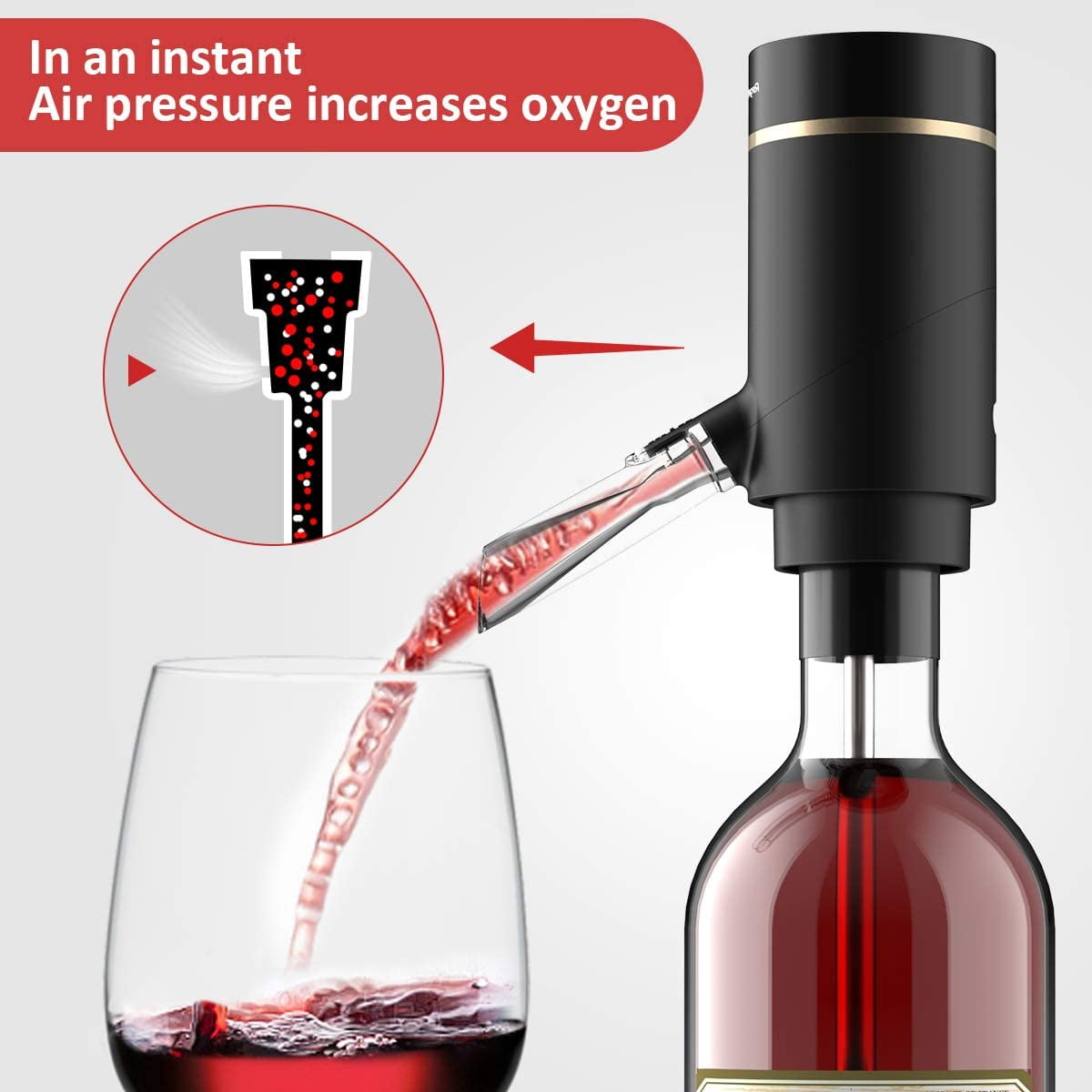 Electric Wine Aerator Pourer Filter Automatic Red Wine