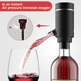 thumbnail image 2 of Electric Wine Aerator Pourer - Multi-Smart Automatic Filter Wine Dispenser，One-Touch Wine Oxidizer, on/Off Aeration, Extension Tube and Micro USB Cable, 2 of 7