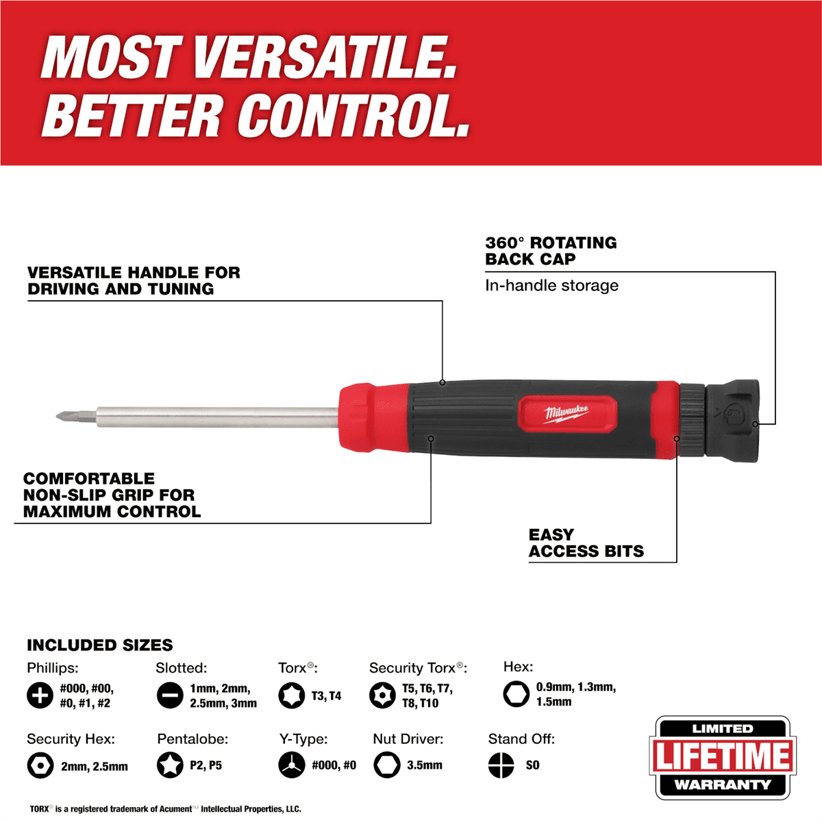 Milwaukee Tool 27-in-1 Security Precision Multi-Bit Screwdriver