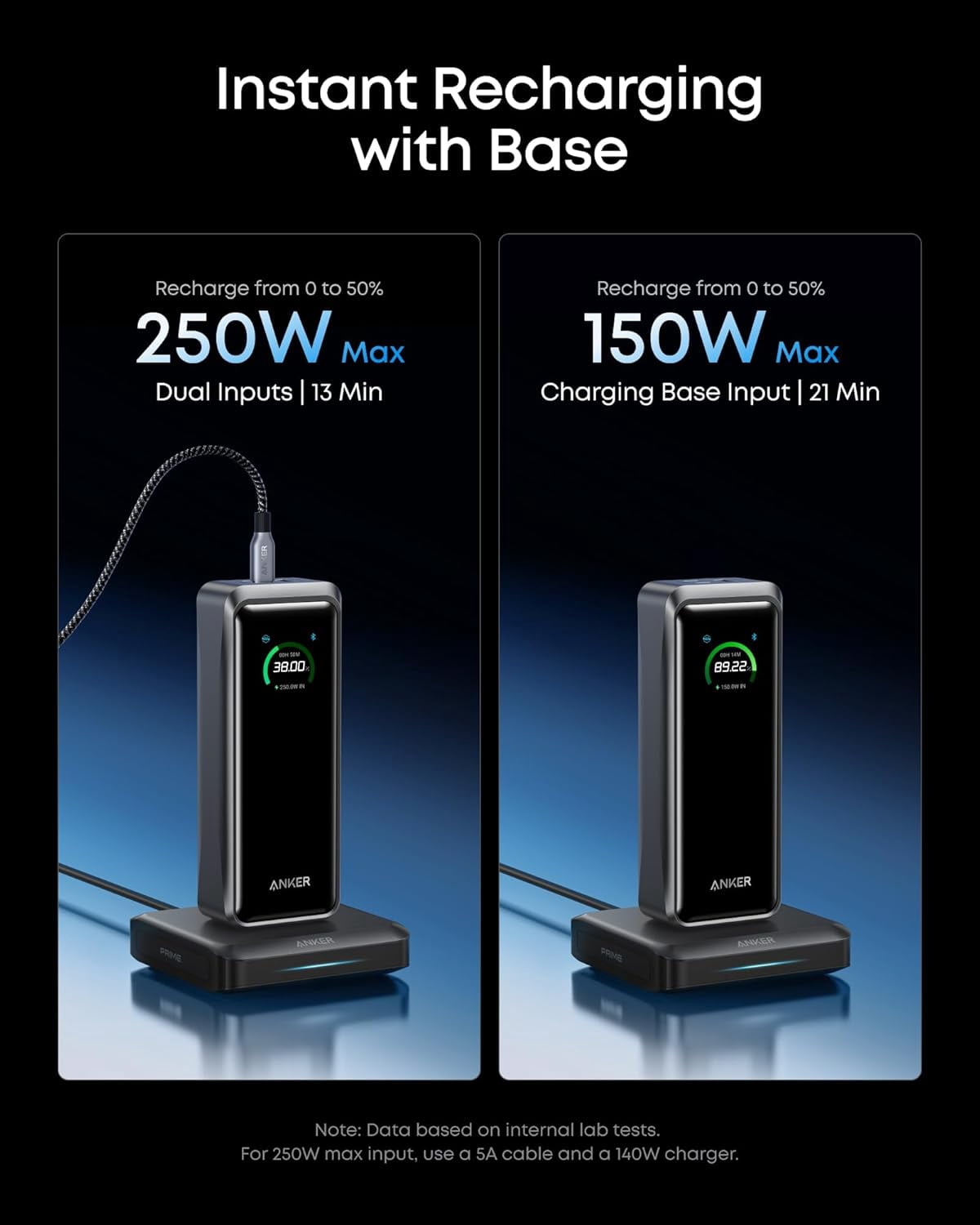 Anker Prime Power Bank and Charging Base, 26,250mAh 300W Max Portable Charger with Base for 6 Devices, Two-Way Charging, TSA-Approved, App Control, compatible for MacBook, iPhone 17 Series, and More