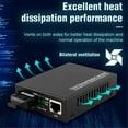 thumbnail image 4 of Gigabit Dual Fiber Media Converter with Built-in 1Gb EU Plug, 4 of 5