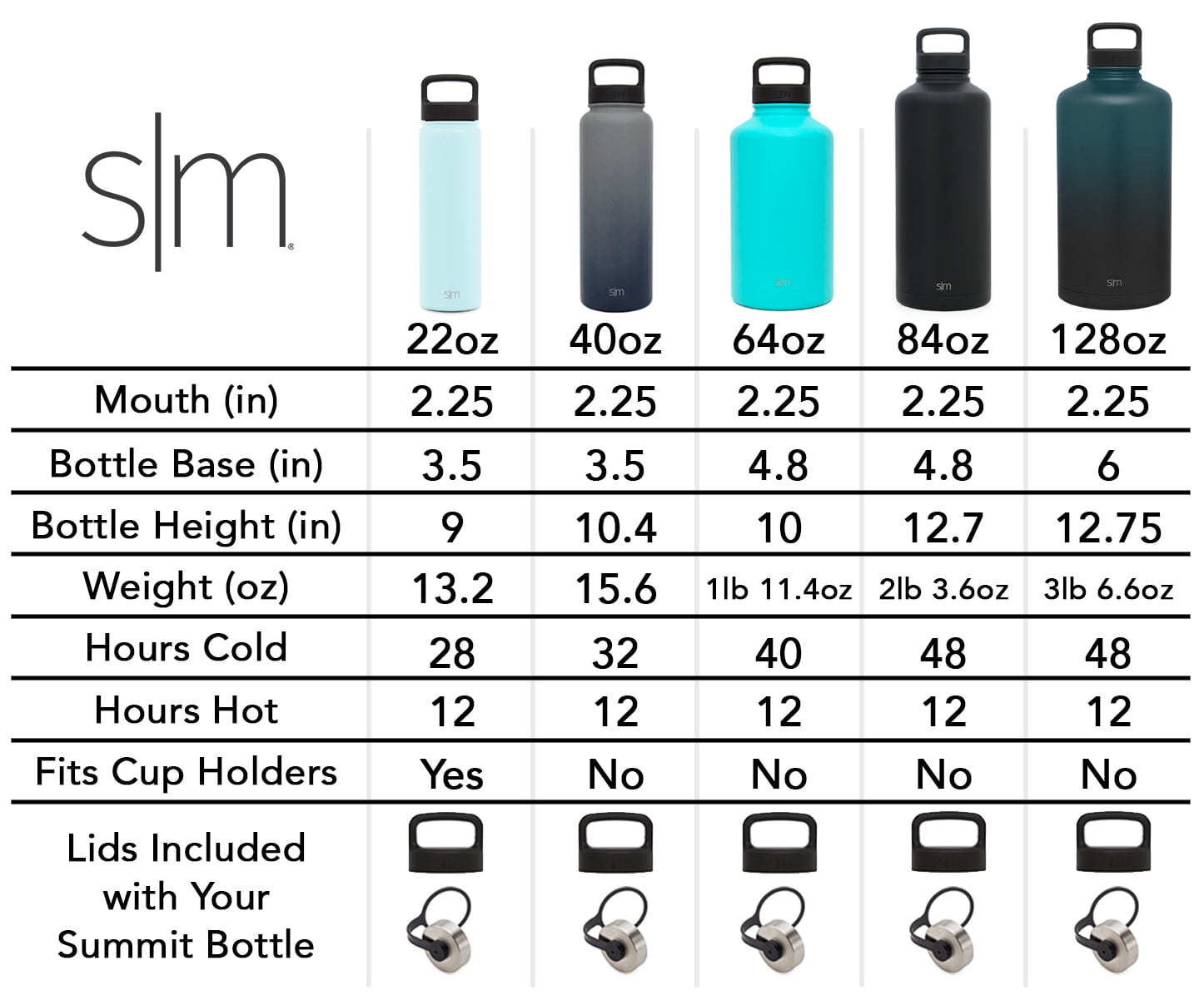 Simple Modern SMF-M63-40-MNL 40 Ounce Summit Water Bottle Ombre: Moonlight Wide Mouth Double Wall Vacuum Insulated Leakproof Stainless Steel Tumbler Metal Flask +2 Lids 