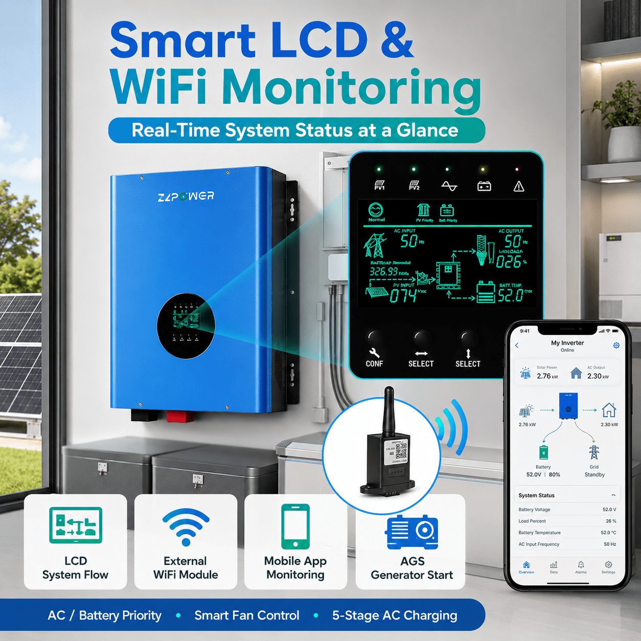 ZLPOWER 10KW 48V Hybrid Solar Inverter Charger - 120/240V Split Phase Pure Sine Wave, UL1741 Certified, 30000W Peak, Dual MPPT, Off-Grid for Home Business & Emergency Backup