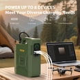 thumbnail image 4 of Portable Power Station 500Wh (500W Rated/1000W Peak)，Modified Sine Wave 110V AC Outlet, PD60W Type-C/USB Ports, LiFePO4 Battery Backup for Camping Home Emergency RV Outdoor Travel, 4 of 7