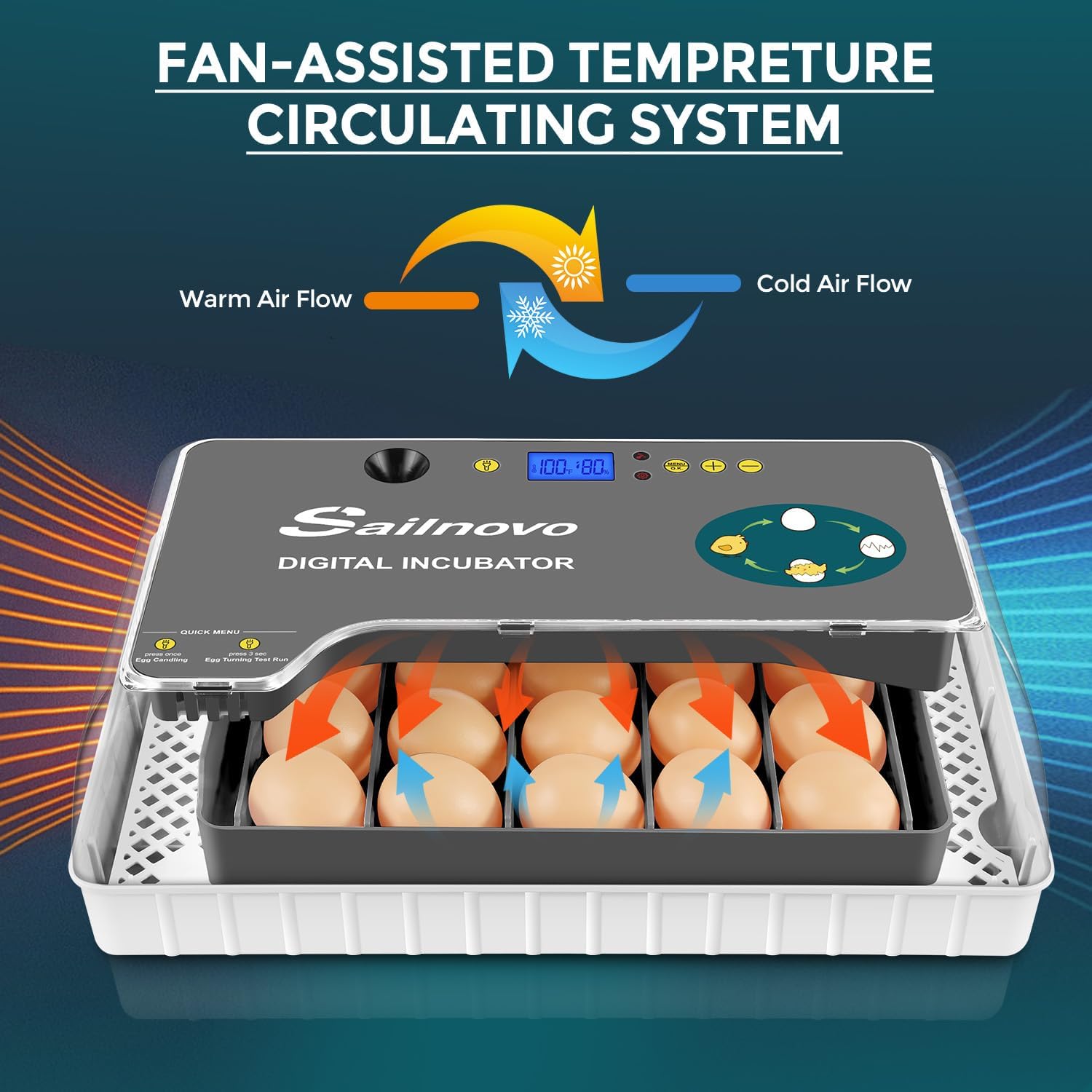 Adnoom Egg Incubator, 15 Eggs Automatic Incubator with Temperature Control and Automatic Egg Turning Function for Hatching Chickens, Ducks, Quails, and Birds, the Best Choice for Children's Gifts