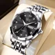 thumbnail image 2 of Reloj De Cuarzo Casual De Acero Impermeable Para Hombre, 2 of 8