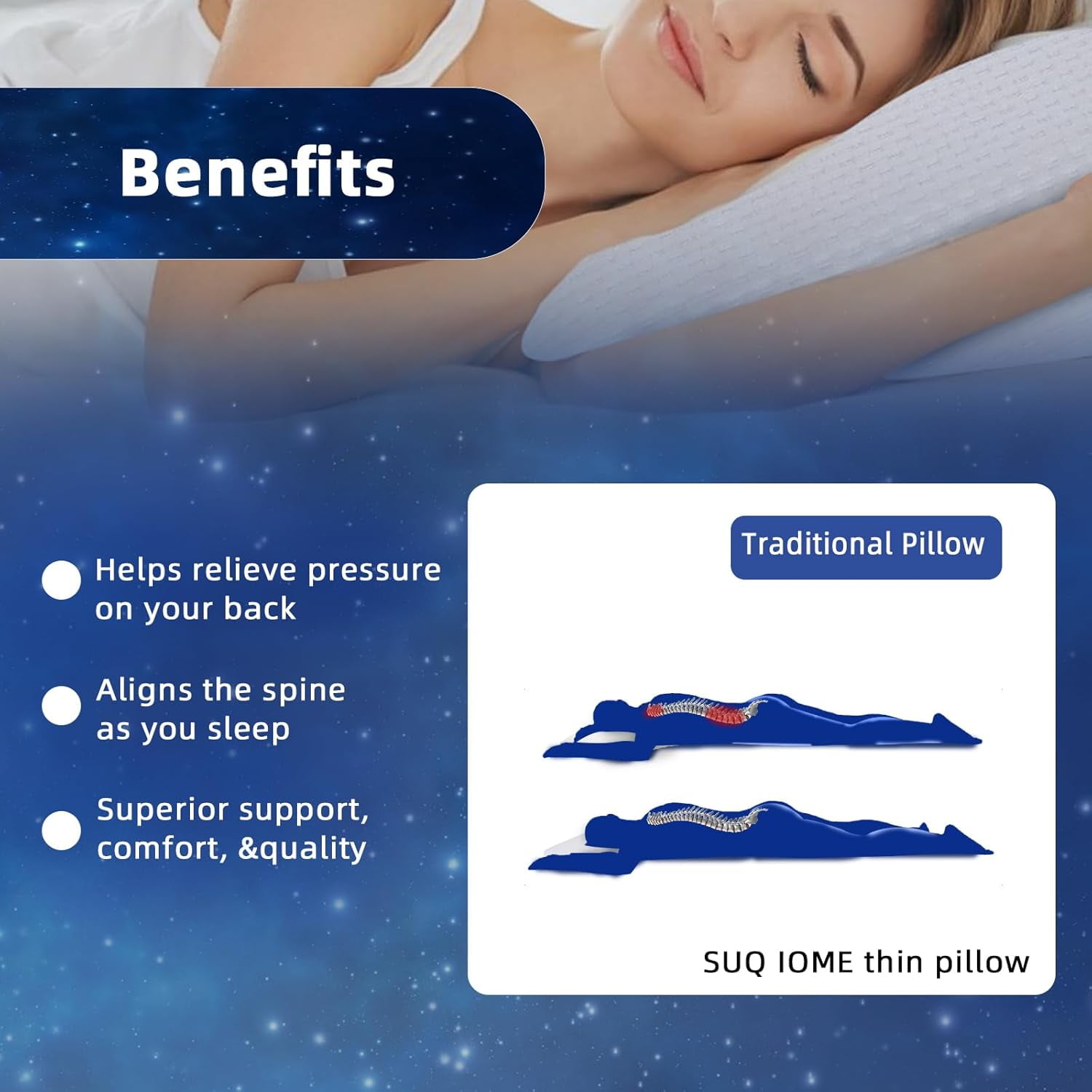 SUQ I OME Slim Sleeper - Ultra Thin Flat Pillows for Sleeping, Cooling Gel Infused Memory Foam Pillow 2.2 inch Height Ultra Thin Pillow,23 x 15.7 x 2.7inches