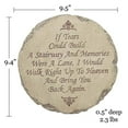 thumbnail image 4 of IF TEARS COULD STEPPING STONE / DECORATIVE WALL PLAQUE, 4 of 6
