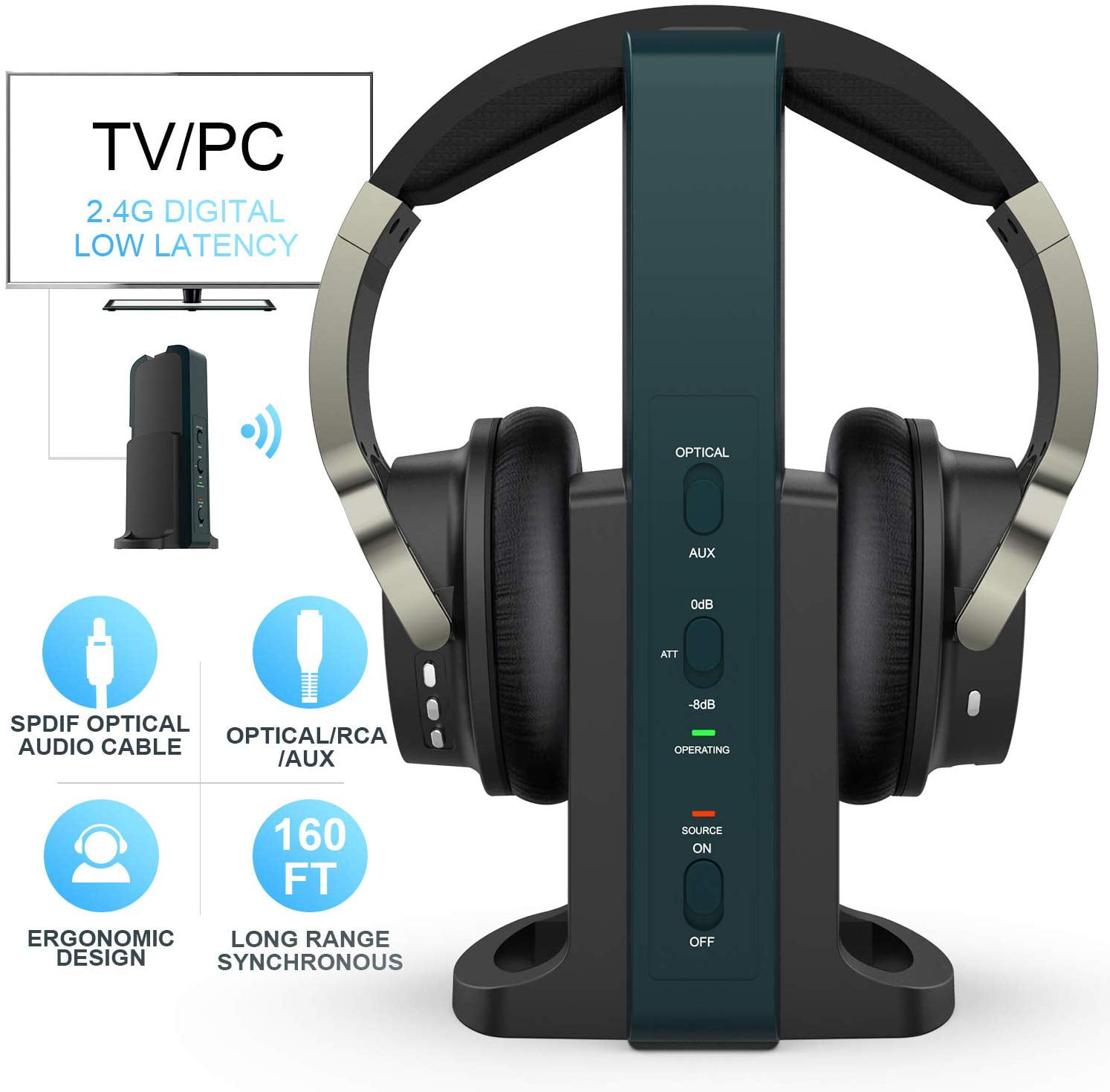 wireless headset for television