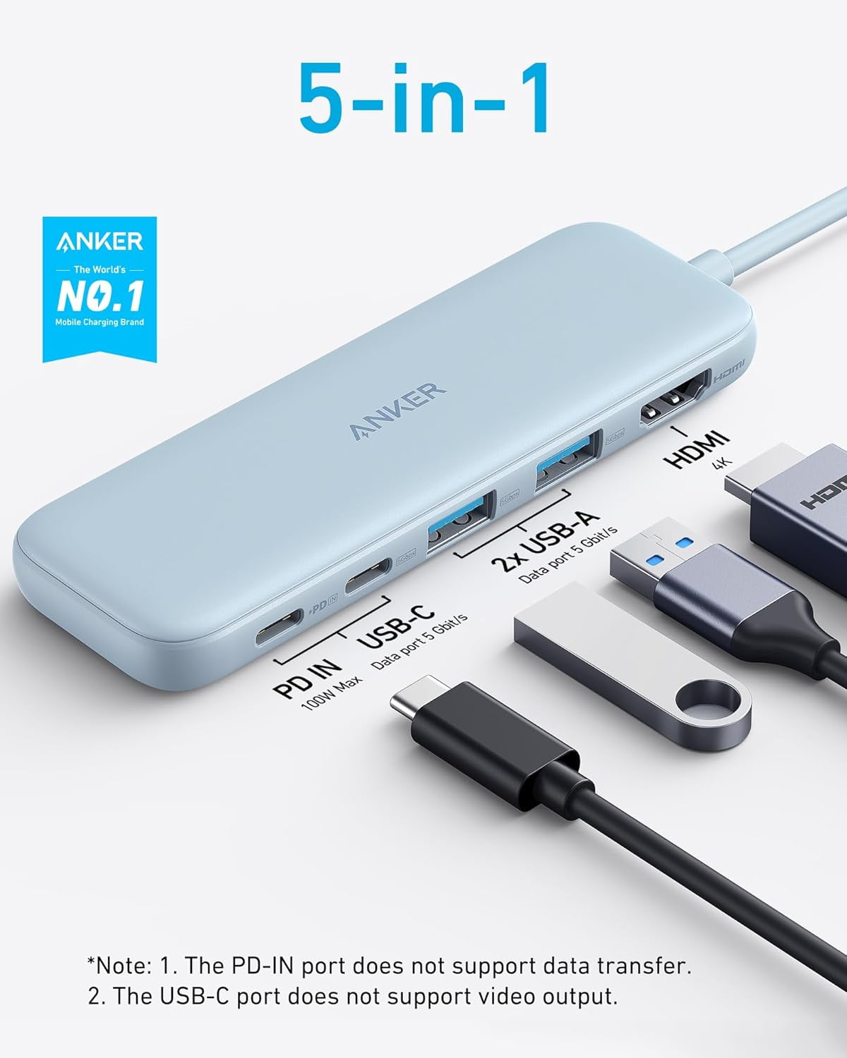 Anker USB C Hub, 5-in-1 USBC to HDMI Hub(Blue)