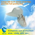 Sun Blocker Unisex Travel Sun Hat UPF 50+ Female Large Brim Beach Neck