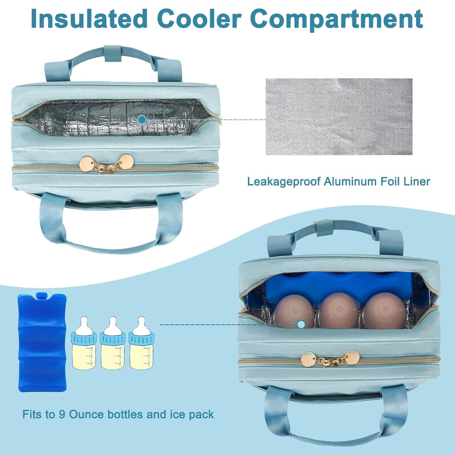 Wearable Breast Pump Bag with Insulated Cooler Compartment, Travel Carrying Case Compatible with Momcozy, Elvie and Medela Breast Pump Series, Includes Ice Pack & Waterproof Mat for Breastfeeding Acc