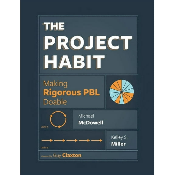 The Project Habit (Paperback)