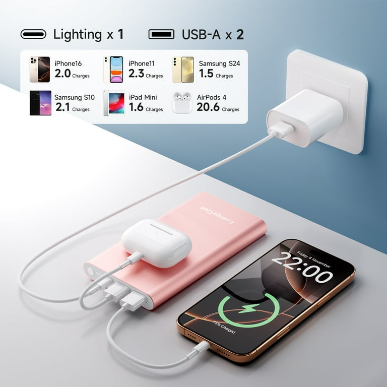 External Battery Charger Best Portable Device Charger 20000mAh