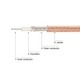 thumbnail image 4 of Cables coaxiales Uxcell RG316 SMA macho a BNC macho con adaptador, cable coaxial RF de baja pérdida de 0.5 pies, naranja, 1 pieza, 4 of 7
